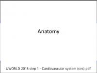UWORLD 2018 step 1 - Cardiovascular system (cvs).pdf